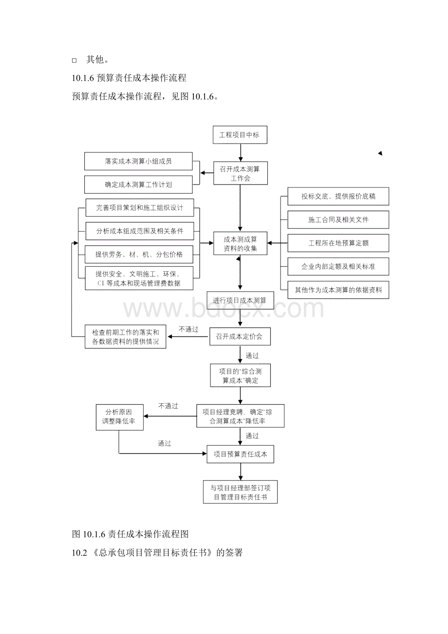 EPC总承包项目成本管理办法.docx_第2页