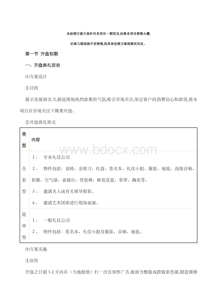 GarLLan房地产项目促销方案Word格式.doc_第1页