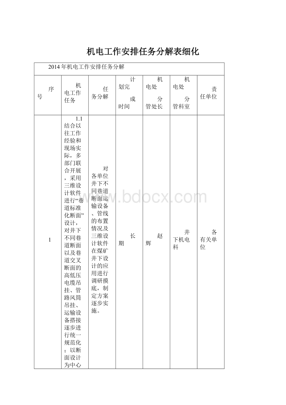 机电工作安排任务分解表细化Word文档格式.docx