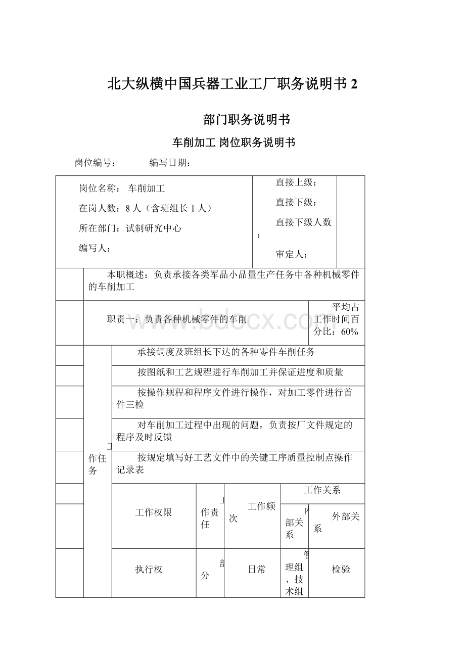 北大纵横中国兵器工业工厂职务说明书2.docx_第1页