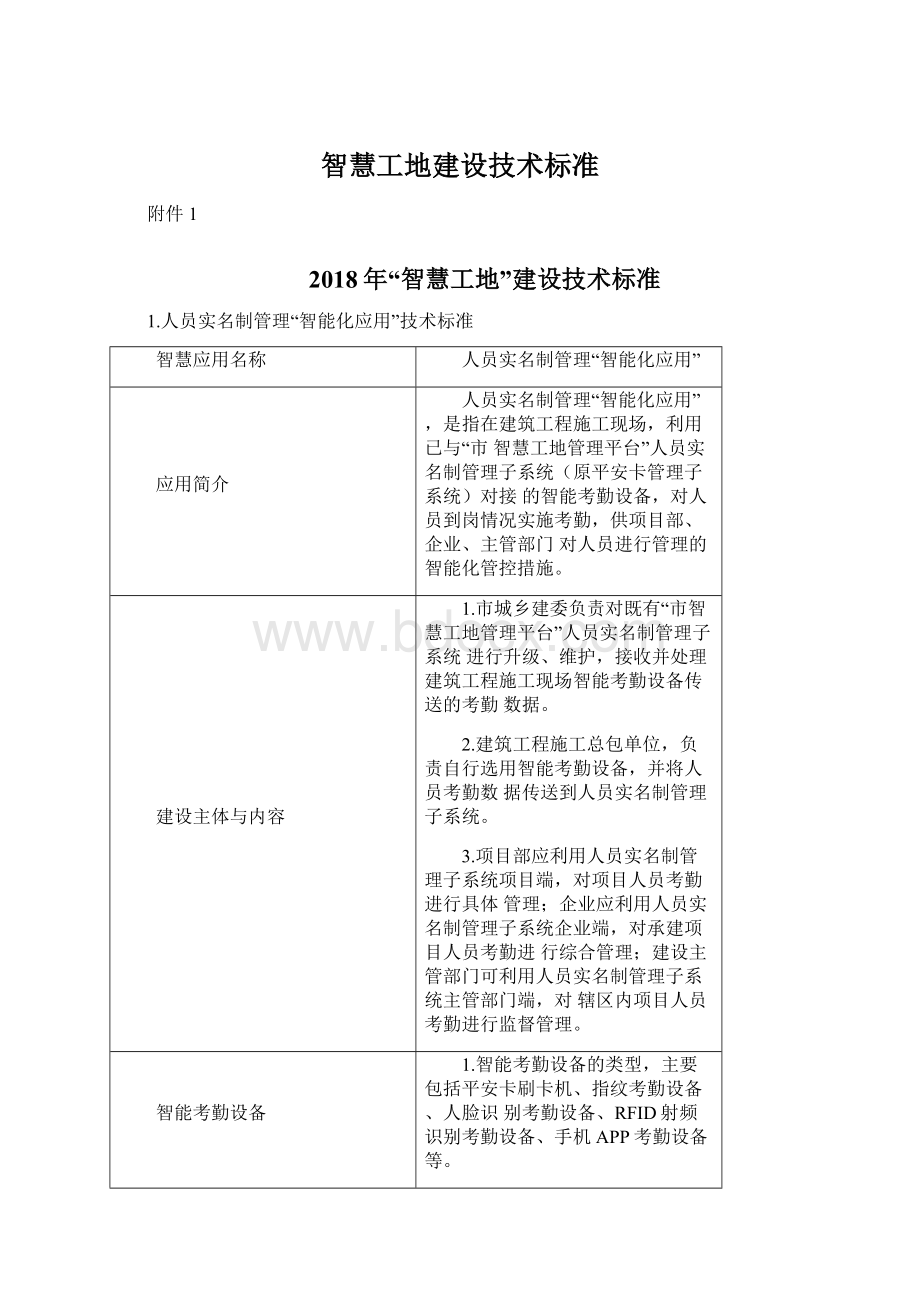 智慧工地建设技术标准文档格式.docx_第1页