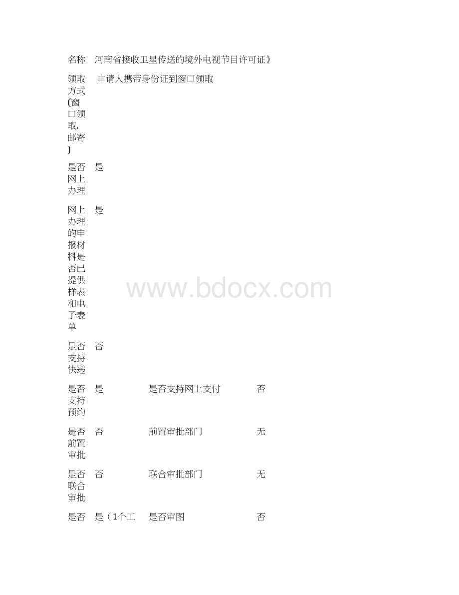 漯河市政务服务事项办事指南模板Word格式.docx_第3页