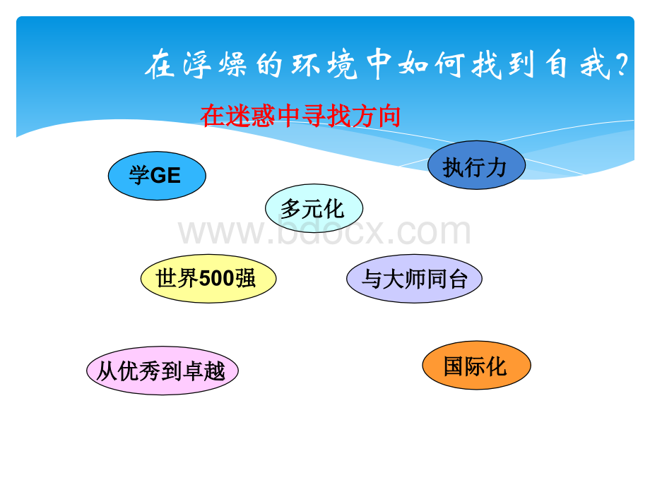 从推销模式到营销模式[高]优质PPT.ppt_第2页