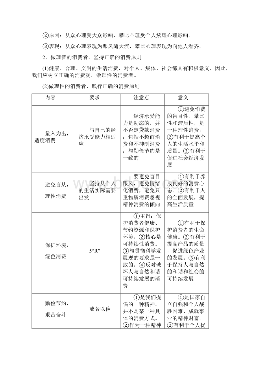 高考政治复习教案必修1第3课 考点二 树立正确的消费观 Word版含答案.docx_第3页