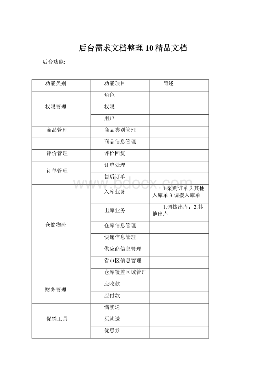 后台需求文档整理10精品文档.docx