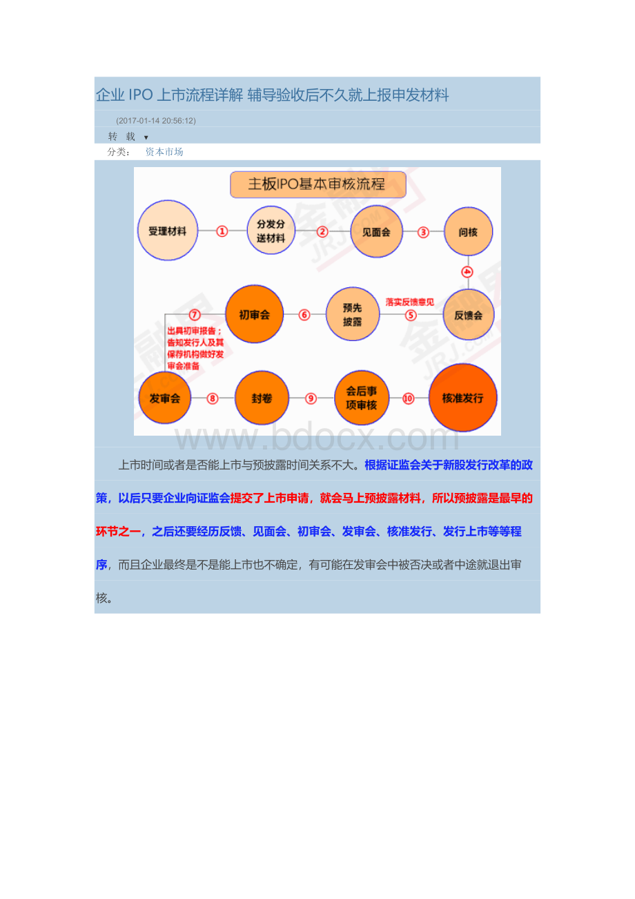 企业IPO上市流程详解Word文件下载.docx