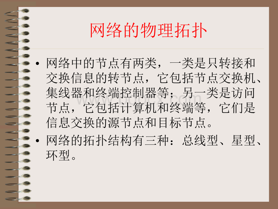 网络的拓扑结构.ppt_第3页