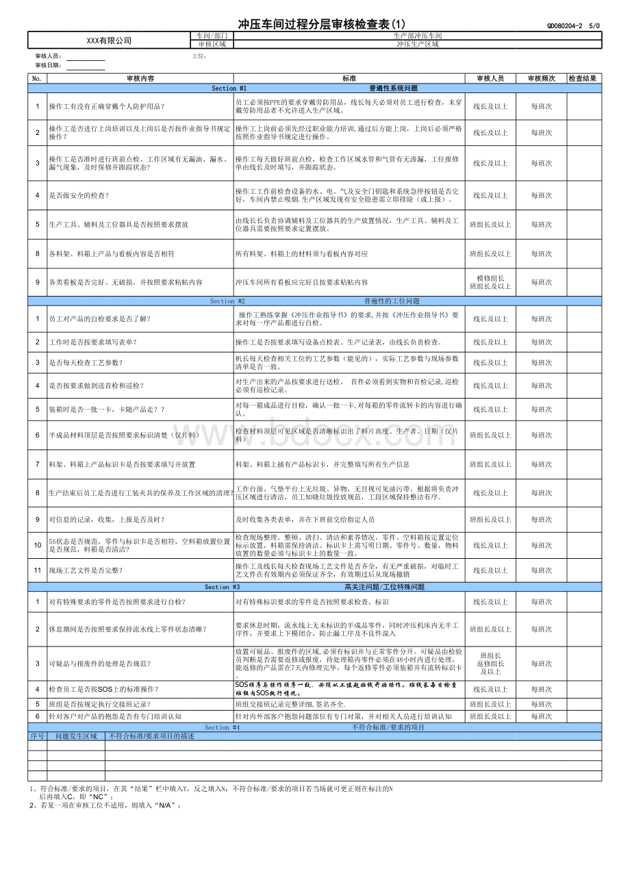 冲压车间过程分层审核检查表表格推荐下载.xlsx