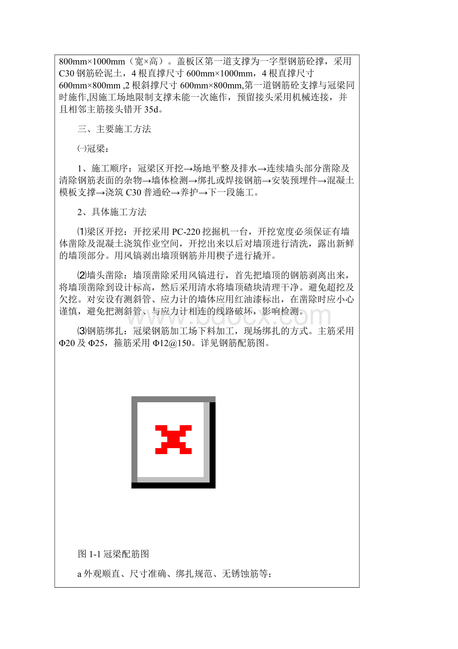 冠梁支撑技术交底.docx_第2页