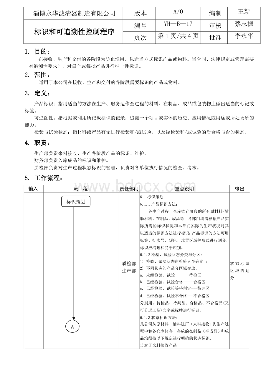 17产品标识和可追溯性管理程序.doc_第1页