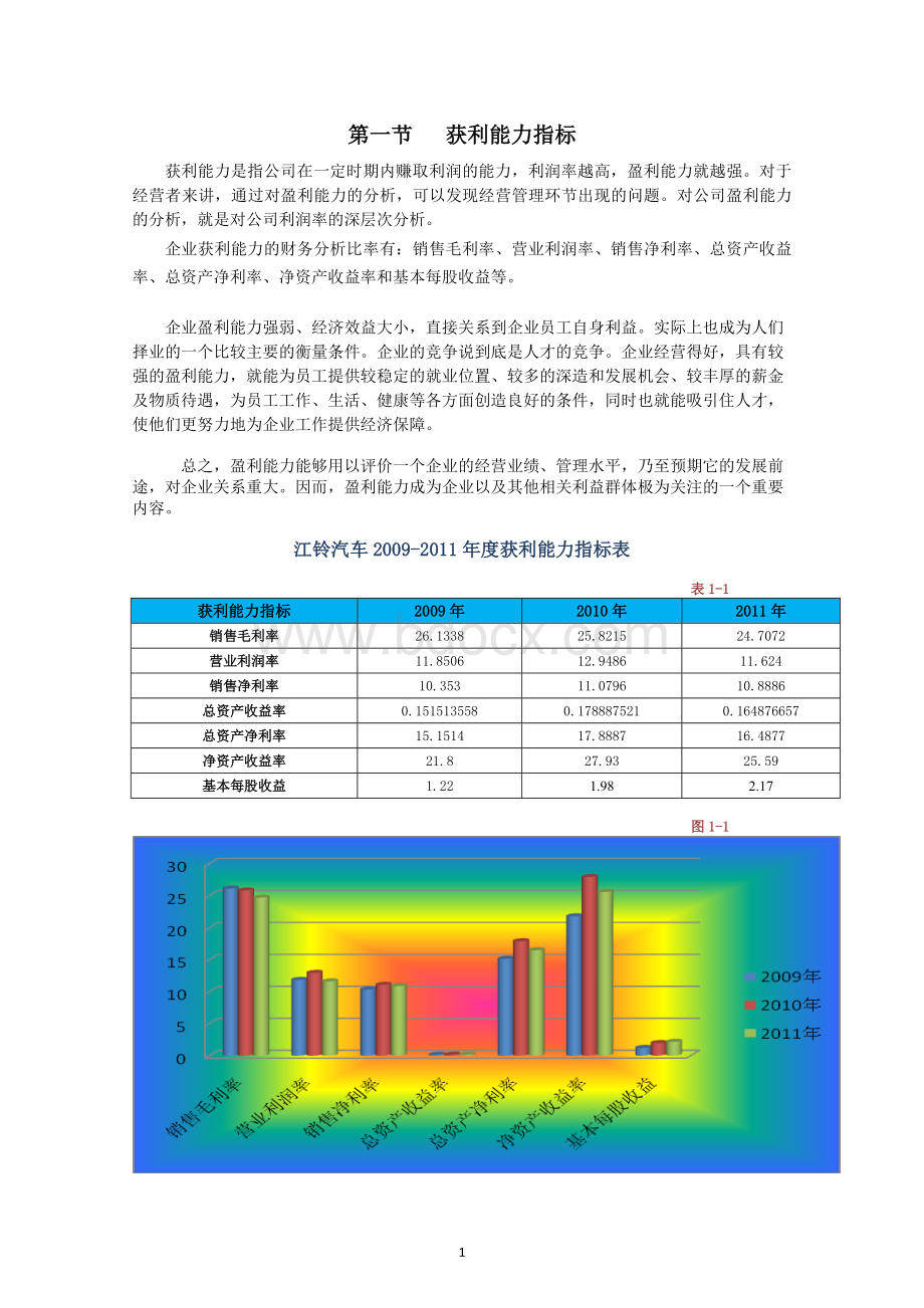 90分-财务报表分析作业三Word文件下载.doc