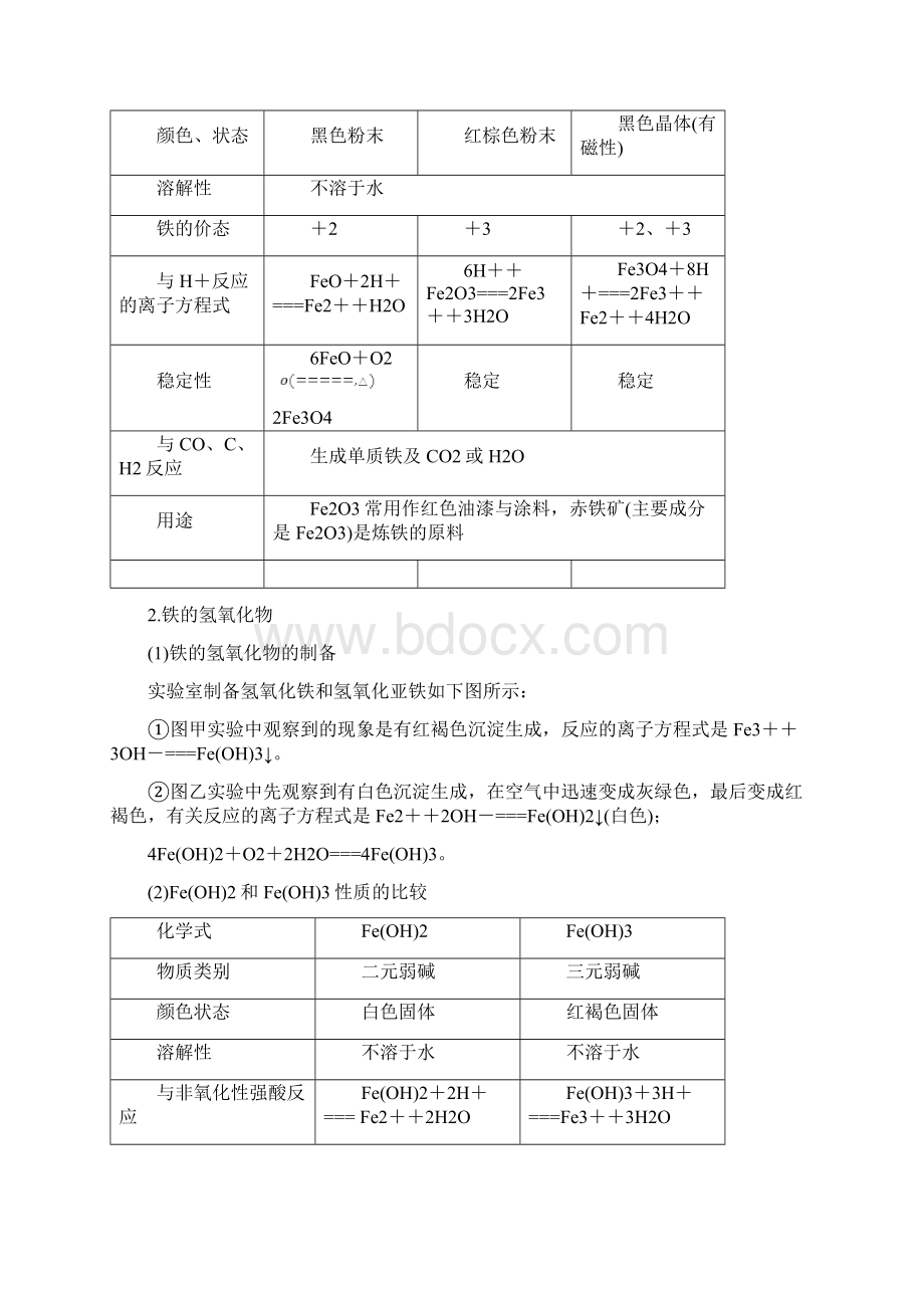 第三章 第一节 第1课时 铁的单质氧化物和氢氧化物文档格式.docx_第3页