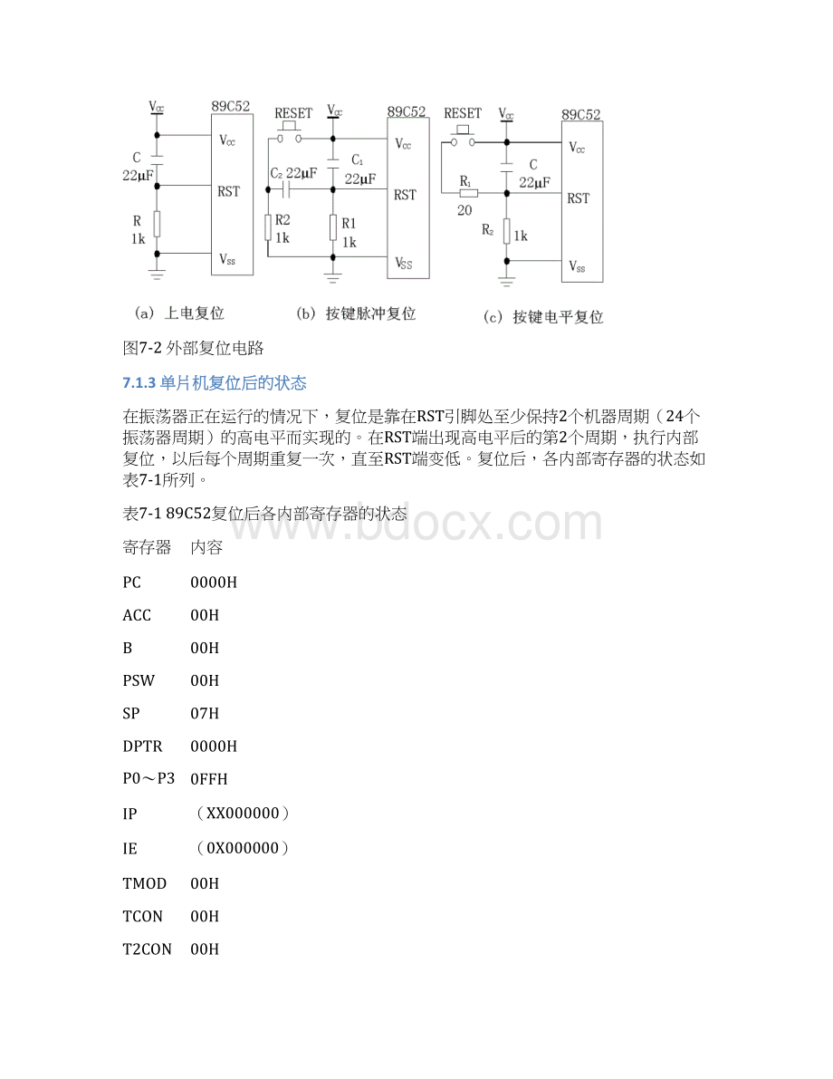 7复位中断与程序控制Word下载.docx_第3页