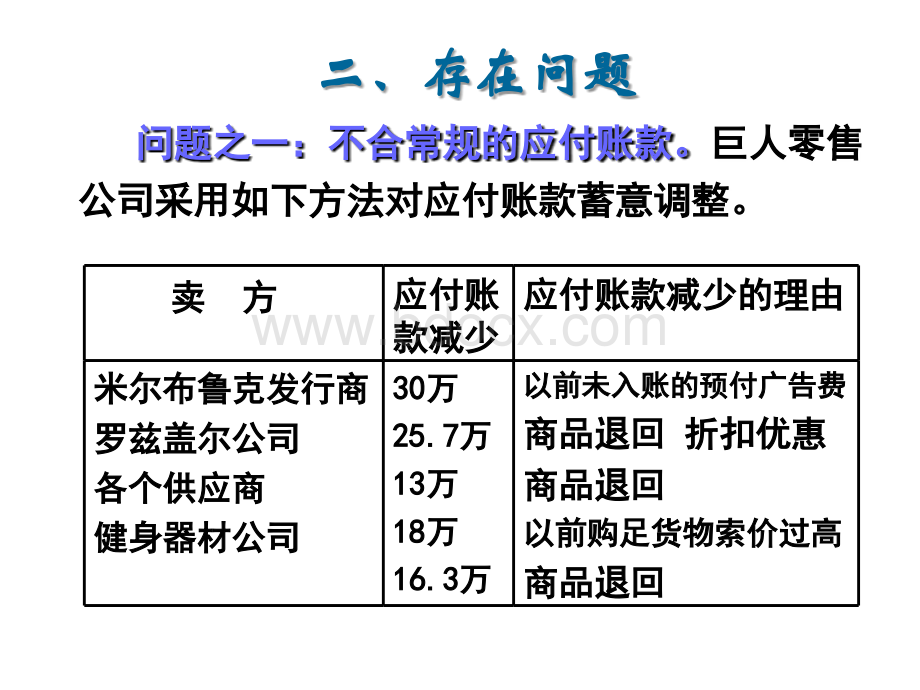 10购货与付款循环审计PPT课件下载推荐.ppt_第3页