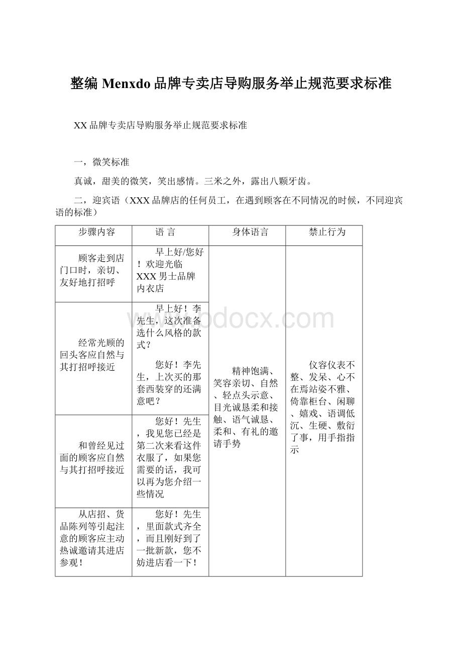 整编Menxdo品牌专卖店导购服务举止规范要求标准Word文档格式.docx_第1页