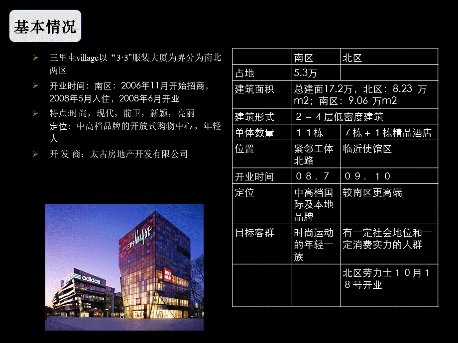 世联：特色商业街案例分享.ppt.ppt_第3页