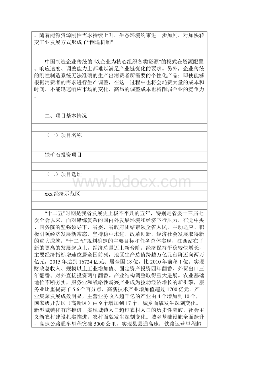 铁矿石投资项目可行性研究报告Word格式文档下载.docx_第2页