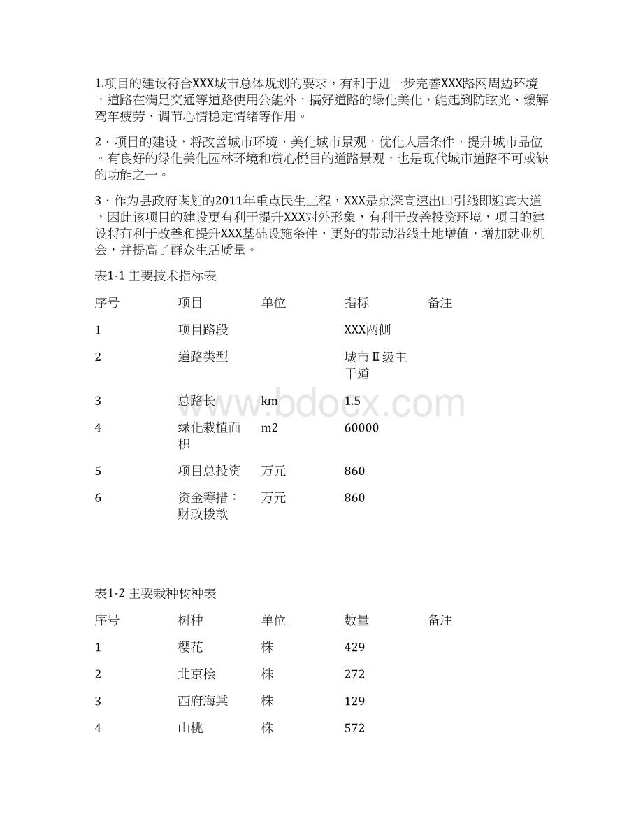 XXX景观工程建设项目可行性研究报告.docx_第2页