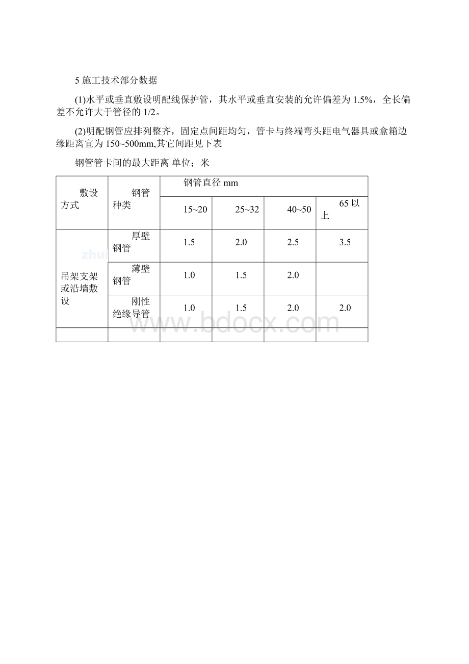 高层住宅小区电气施工组织设计要点Word文件下载.docx_第3页