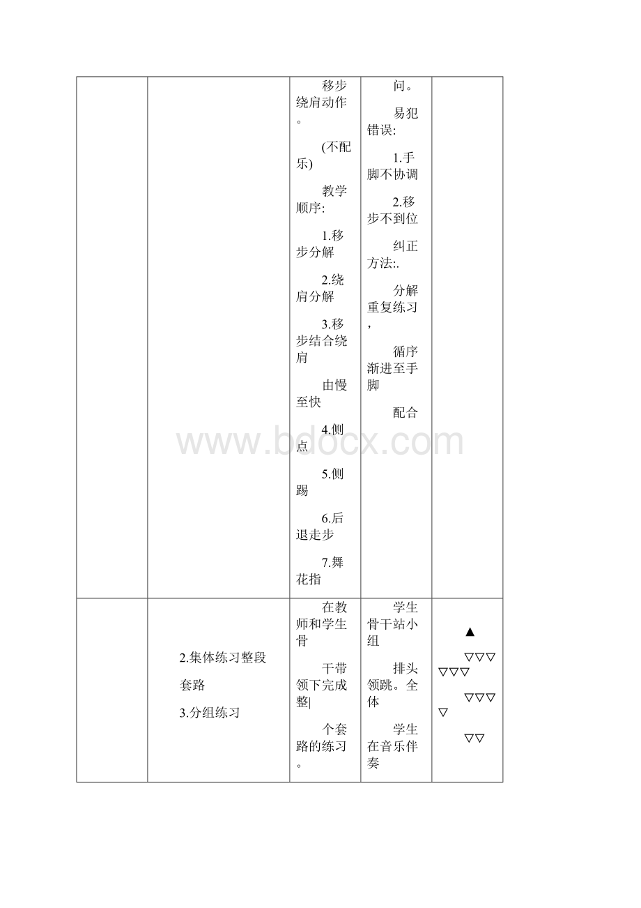 HipHop街舞教学课教案模板范本文档格式.docx_第3页