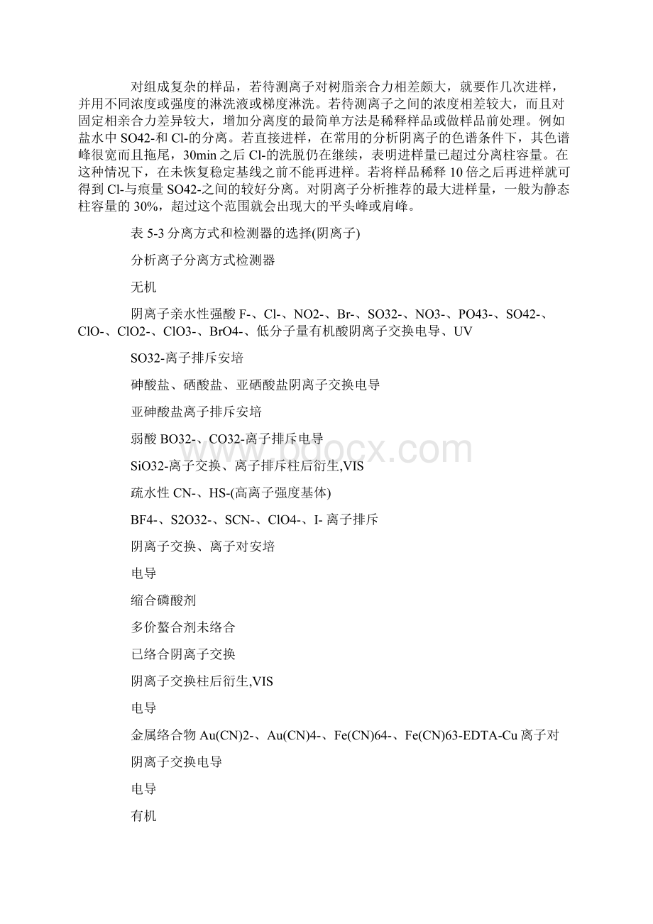 离子色谱分析方法开发步骤Word格式.docx_第2页