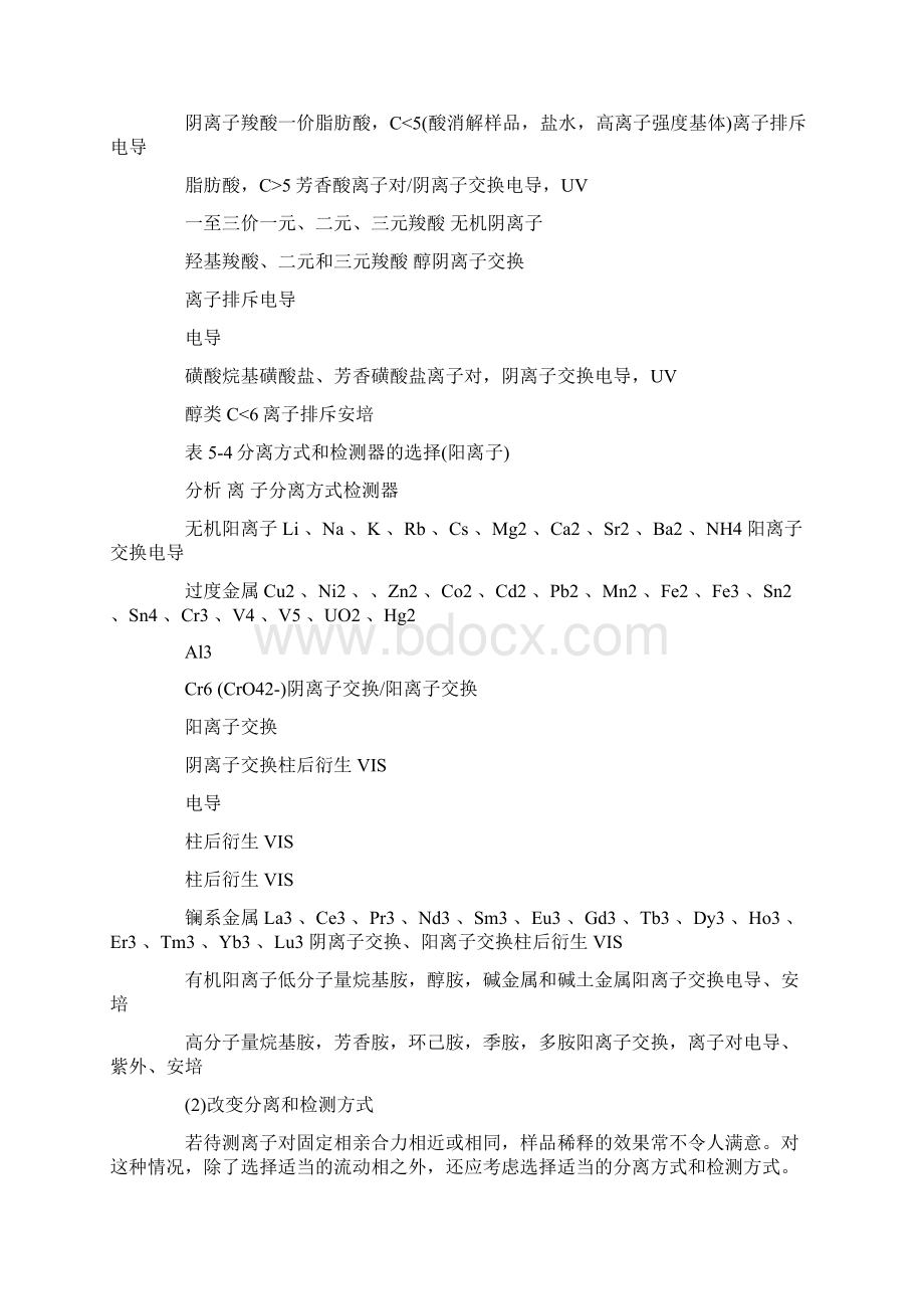 离子色谱分析方法开发步骤Word格式.docx_第3页