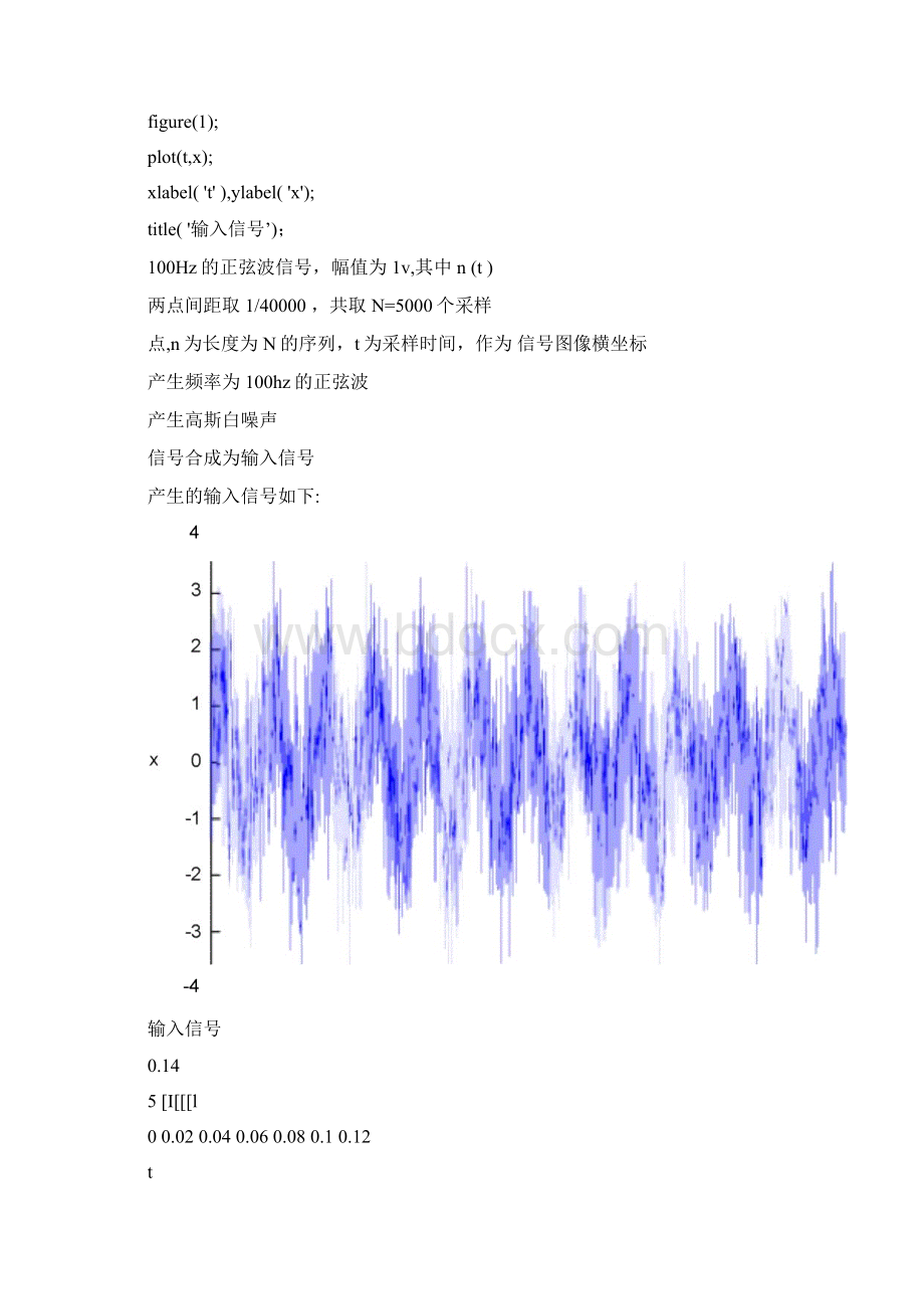 平稳随机过程的采样和插值Word文件下载.docx_第3页