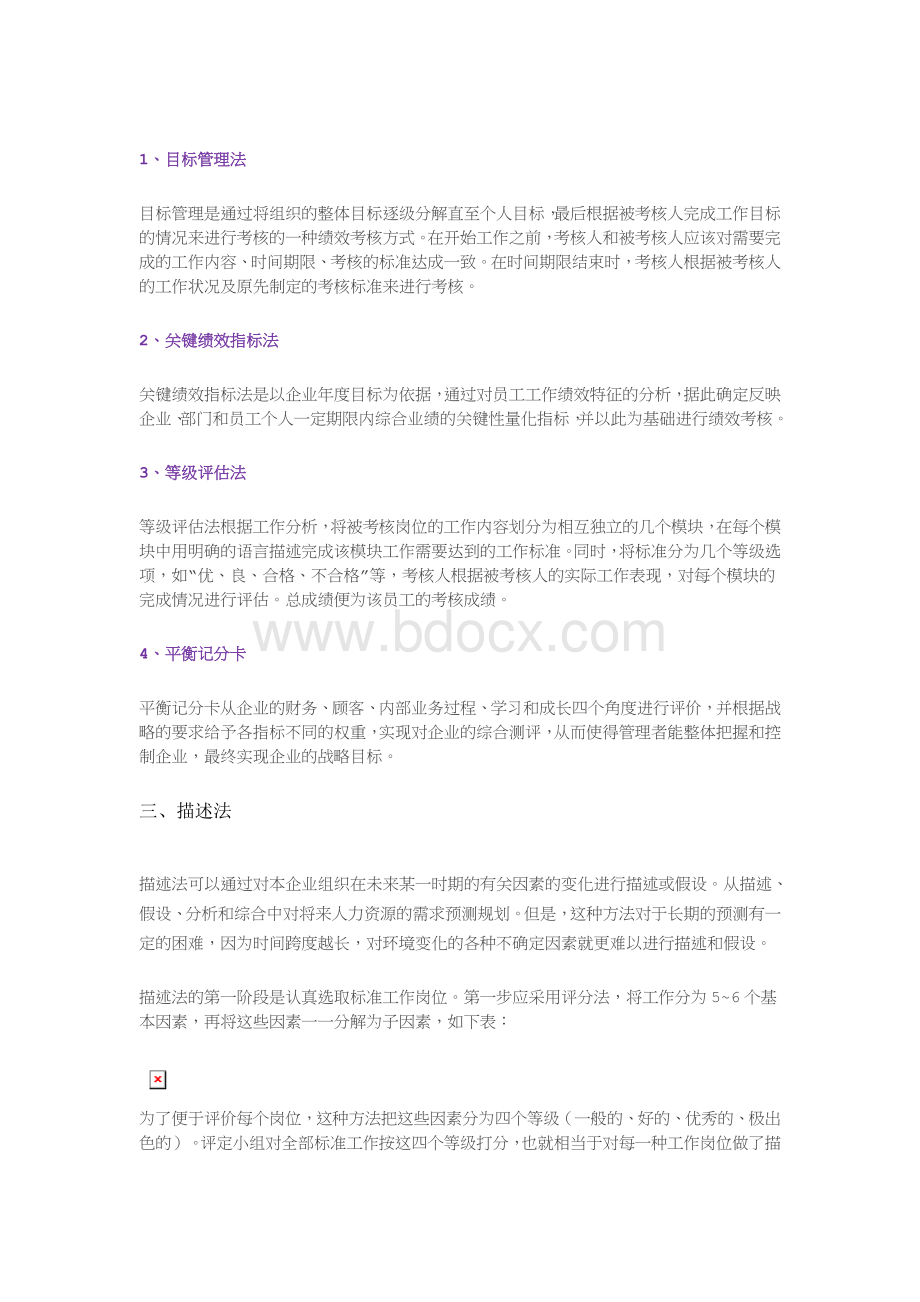 I人事干货收藏：最常用的绩效考核方法及其优缺点汇总文档格式.docx_第3页