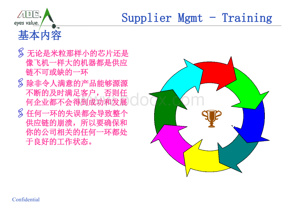 Dell供应商品质管理方法PPT文档格式.ppt_第2页