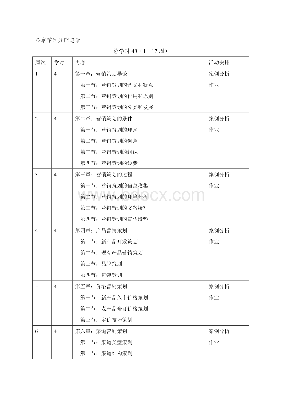 《营销策划分析》教案.doc_第1页