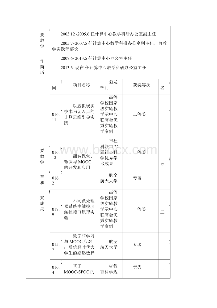 本科实验实践教学改革研究项目.docx_第2页