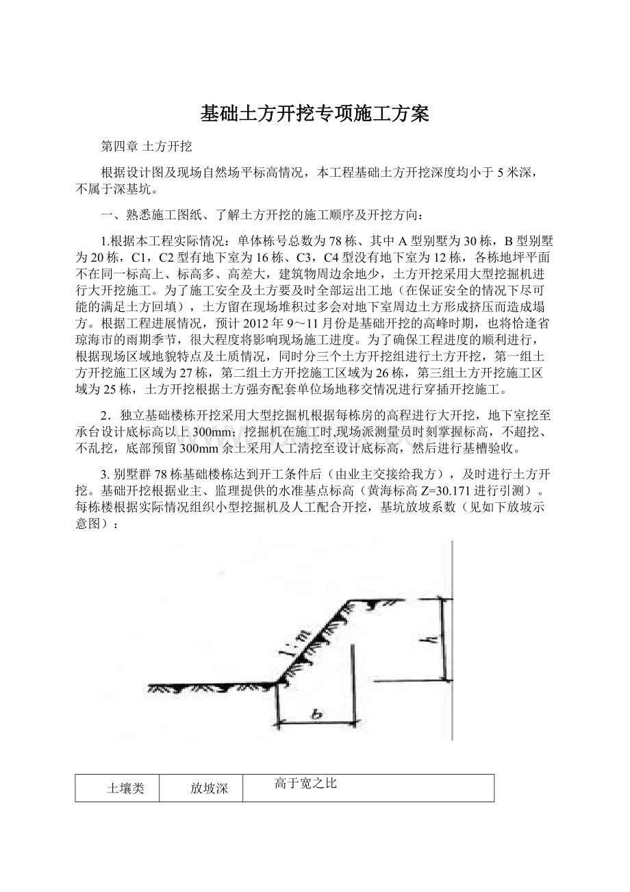 基础土方开挖专项施工方案文档格式.docx