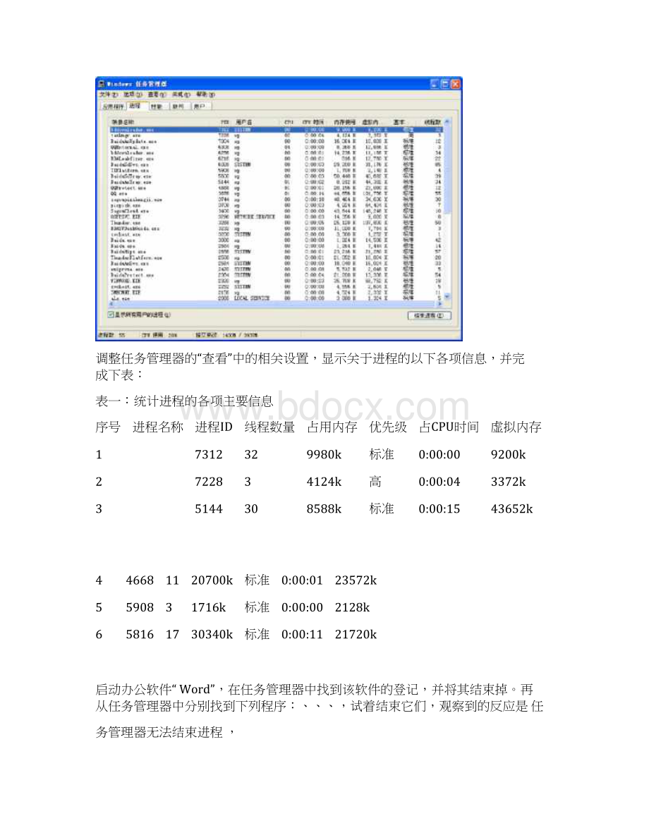 计算机操作系统实验课实验报告.docx_第2页