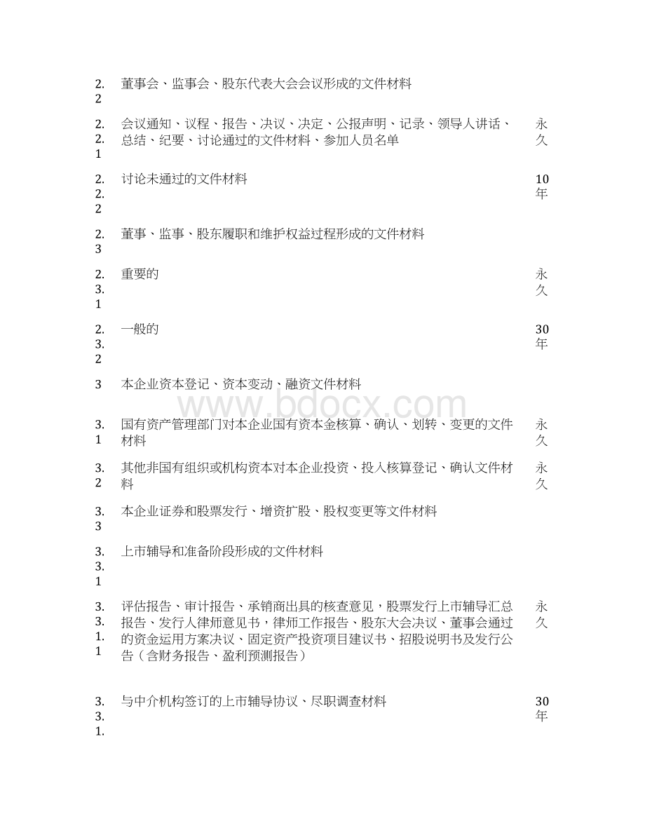 关于销毁逾期保管会计档案申请书Word文档下载推荐.docx_第2页