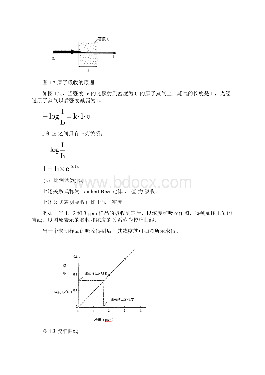 原子吸收知识.docx_第2页