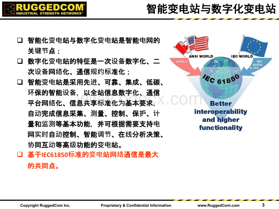 智能变电站交换机及组网方案v3.pptx_第3页