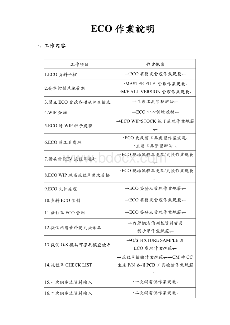 ECO作业流程Word格式.doc_第1页