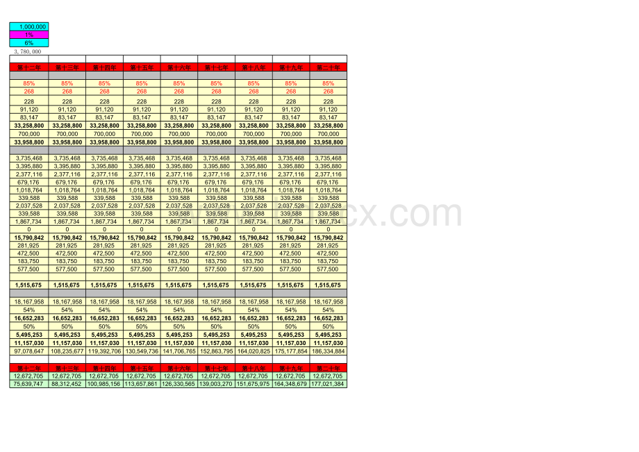 五星级酒店收入测算f表格文件下载.xls_第3页