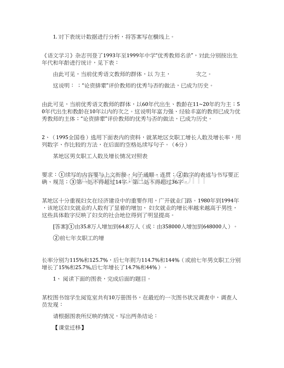 语文计划总结高考语文图文转换知识点总结 精品.docx_第2页