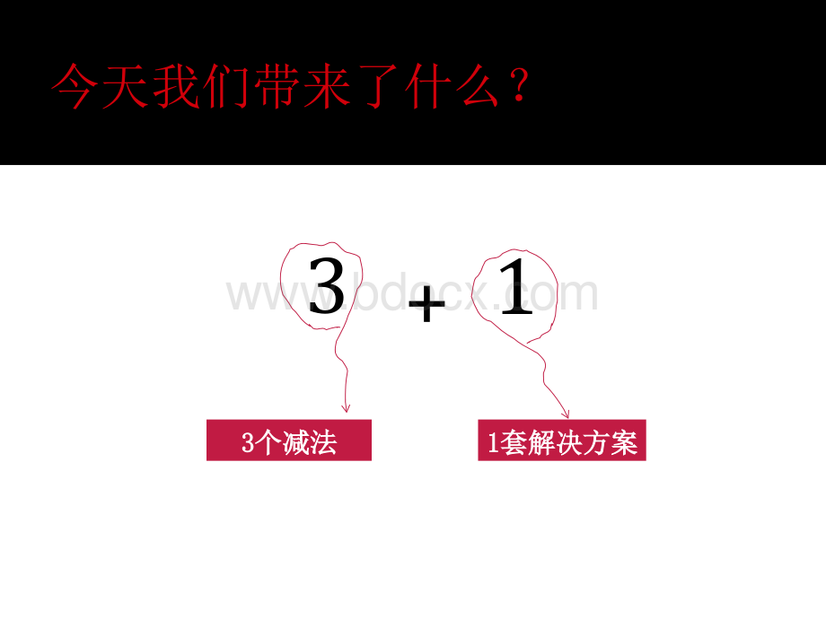 万科双水岸开盘前推广策略及表现PPT资料.ppt_第2页