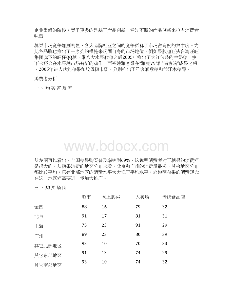 定稿案XX品牌糖果企业生产及市场定位营销策划商业计划书.docx_第3页