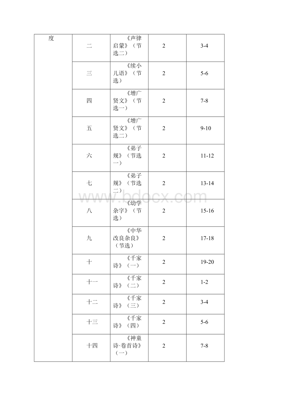 山东省地方课程二年级传统文化教案.docx_第2页