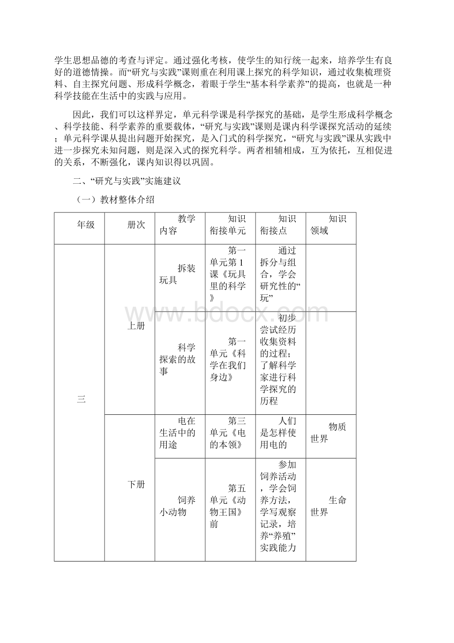 小学青岛版科学研究与实践课教学实施建议.docx_第2页