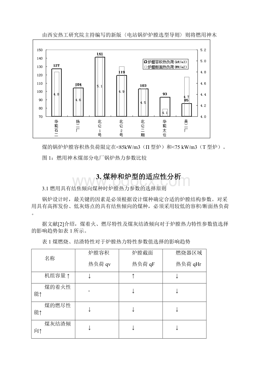 燃煤锅炉掺烧神木煤的研究与应用.docx_第2页