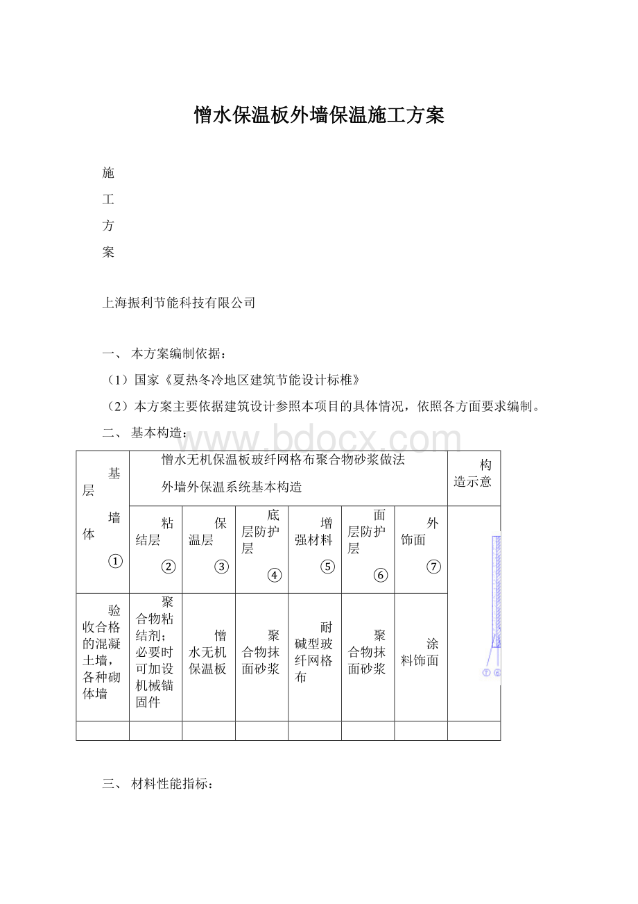 憎水保温板外墙保温施工方案Word格式.docx