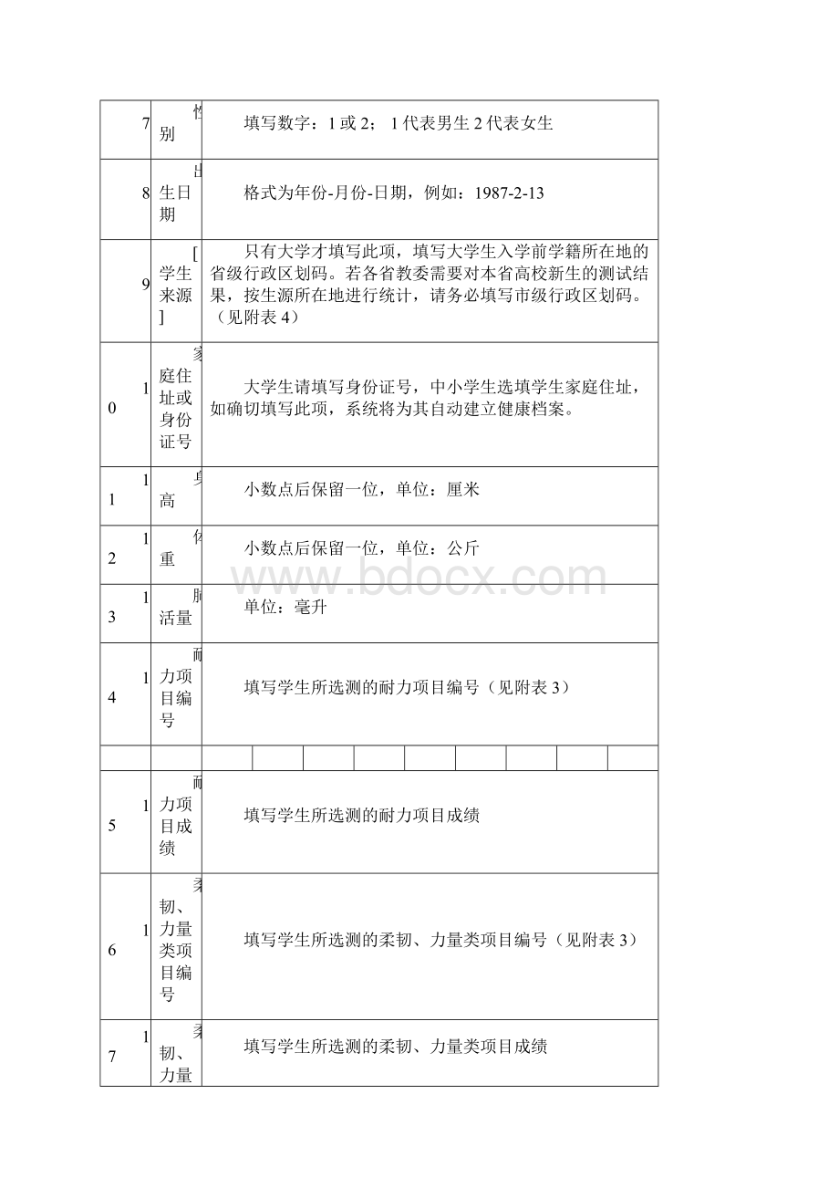 体育成绩填表说明Word文档下载推荐.docx_第2页