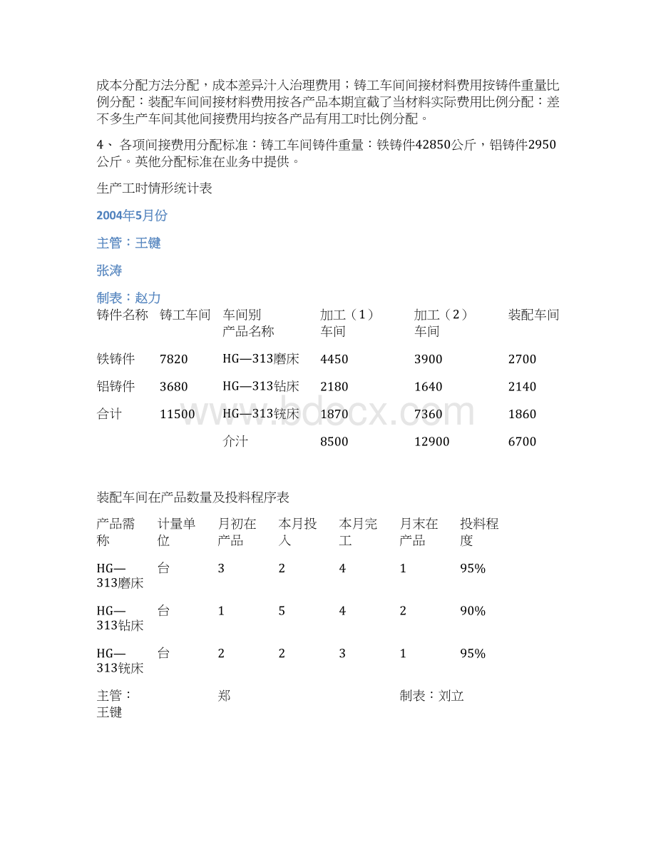 实训六成本会计综合实训Word文件下载.docx_第2页