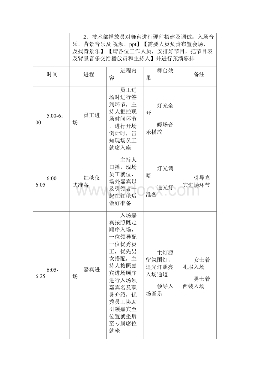 企业述职大会+年终晚宴活动方案Word格式.docx_第3页