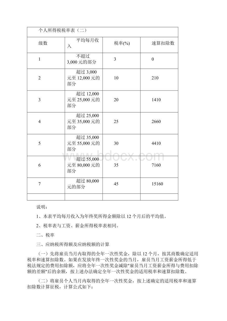 最新个人所得税知识要点.docx_第3页