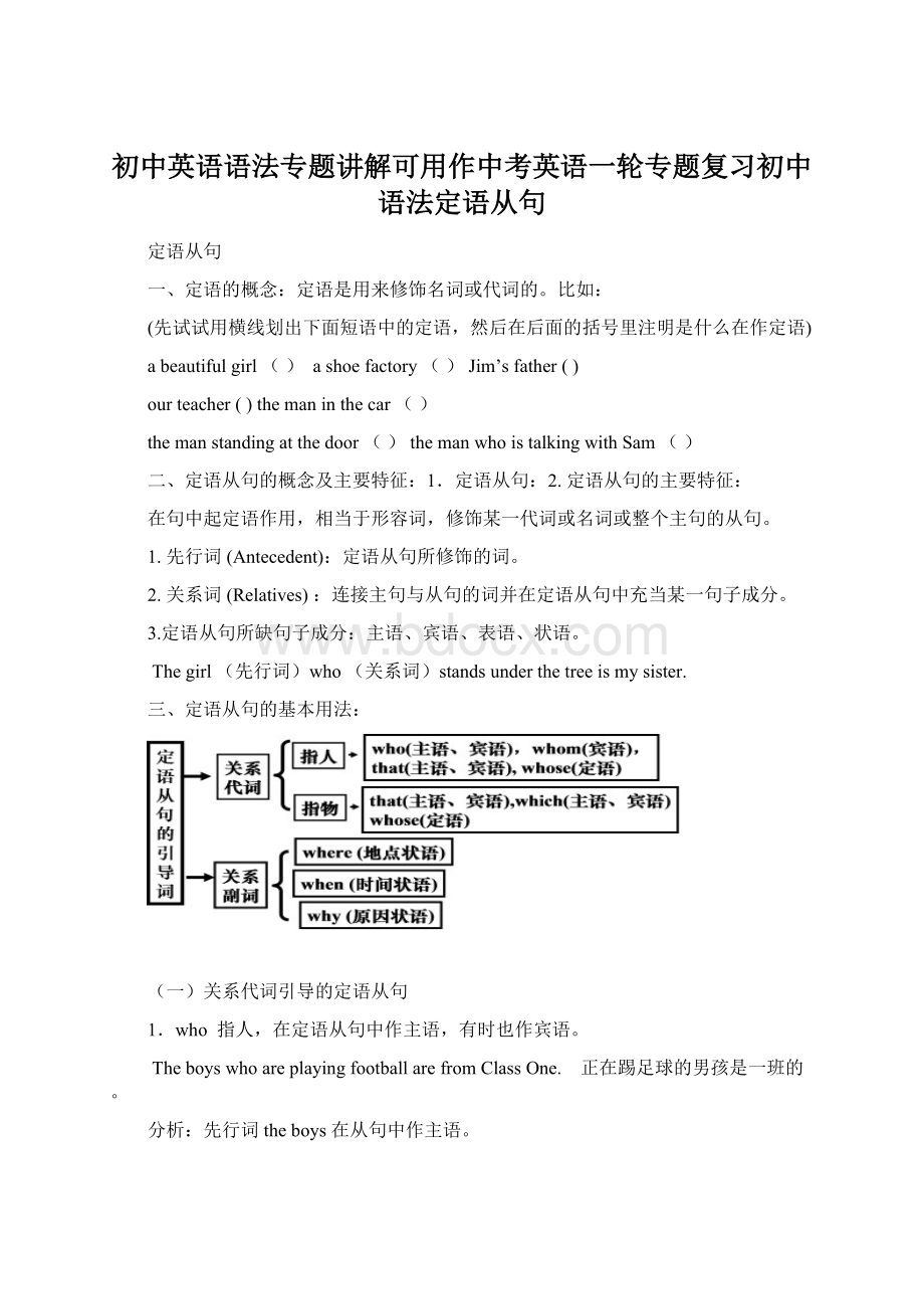 初中英语语法专题讲解可用作中考英语一轮专题复习初中语法定语从句Word格式文档下载.docx